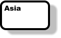 Asia
