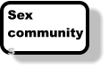 Sexcommunity